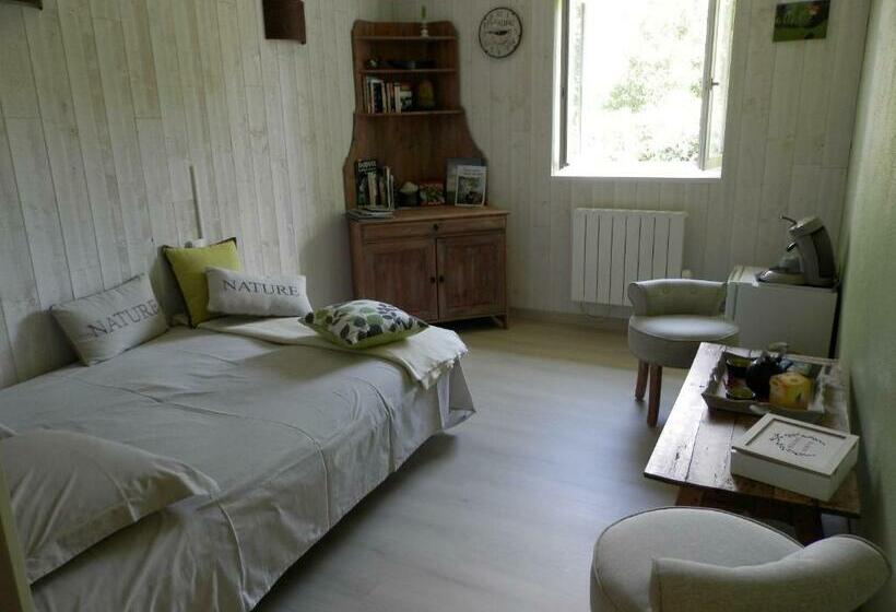 Bed and Breakfast Au Pré Du Mignon Aux Portes Du Marais Poitevin