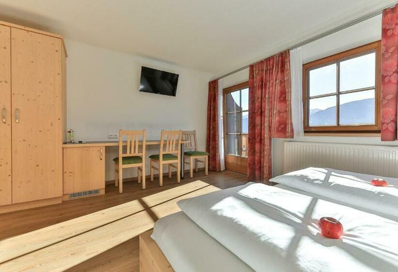 Отель Jörgishof