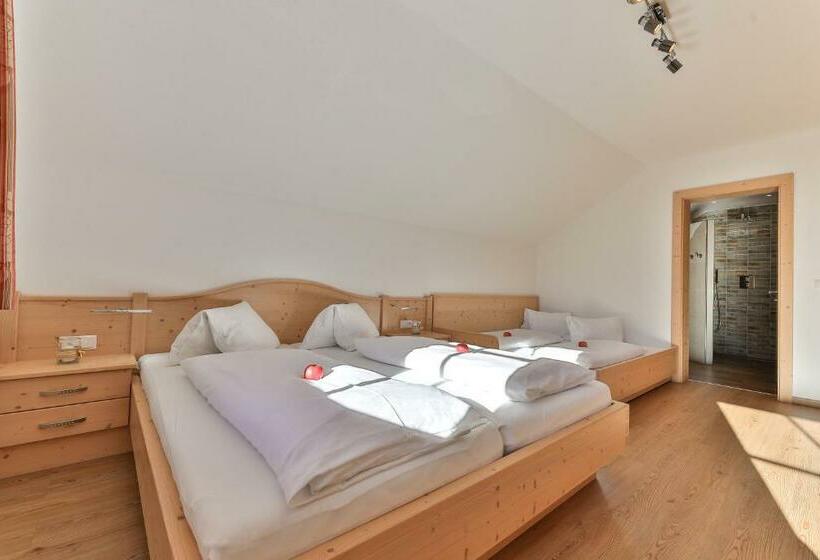 Отель Jörgishof