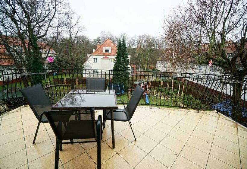 住宿加早餐  Willa Nad Oczkiem