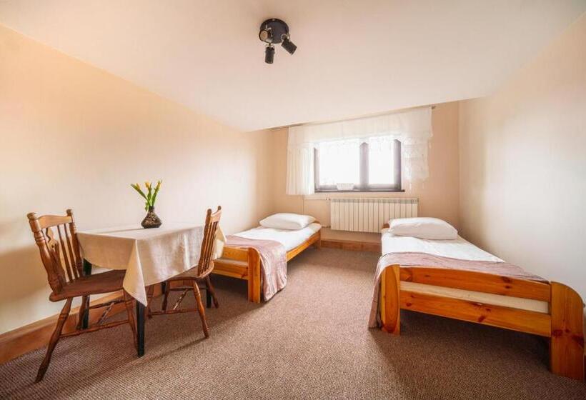 ペンション Dom Na Turystycznej