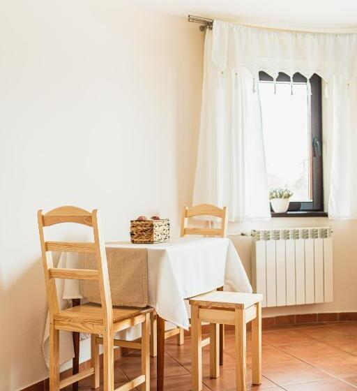 ペンション Dom Na Turystycznej