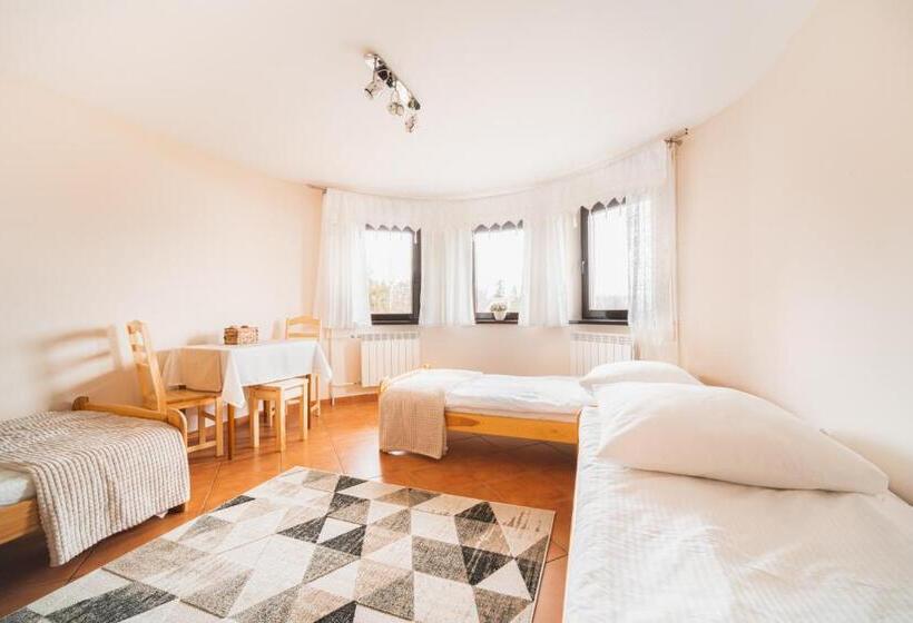 ペンション Dom Na Turystycznej