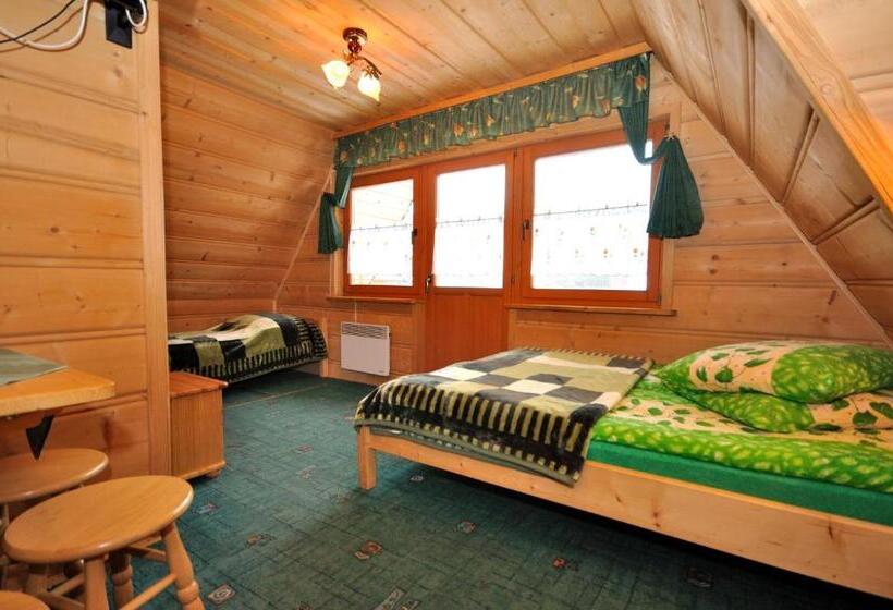 Aamiaismajoitus (B&B) Willa Krystyna