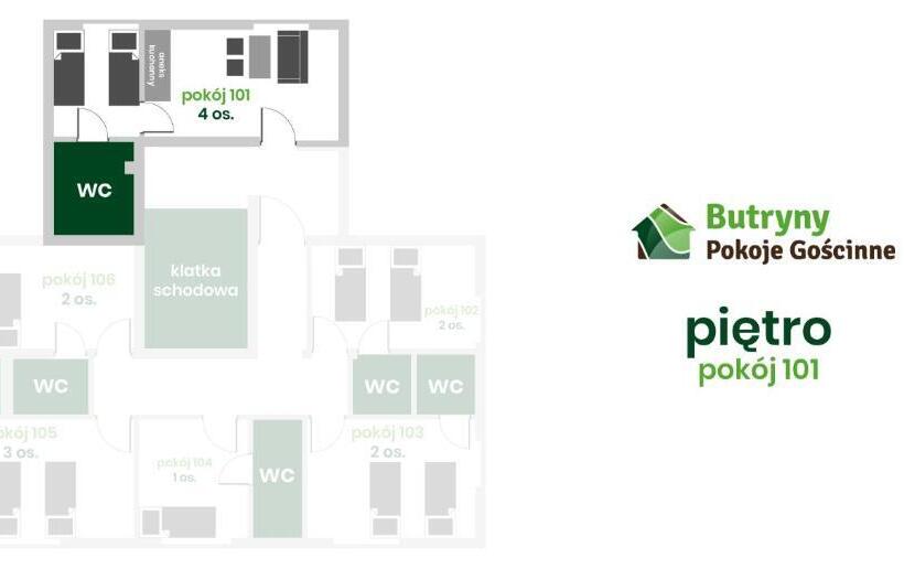 פנסיון Pokoje Gościnne Butryny