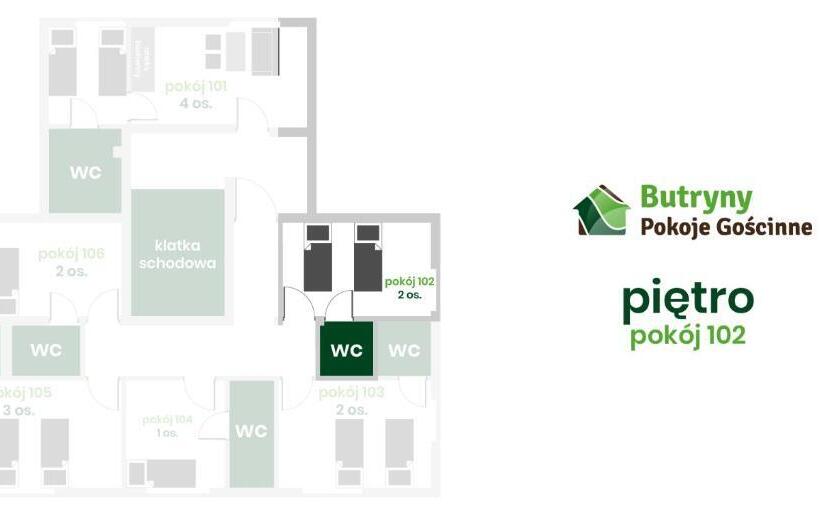 פנסיון Pokoje Gościnne Butryny