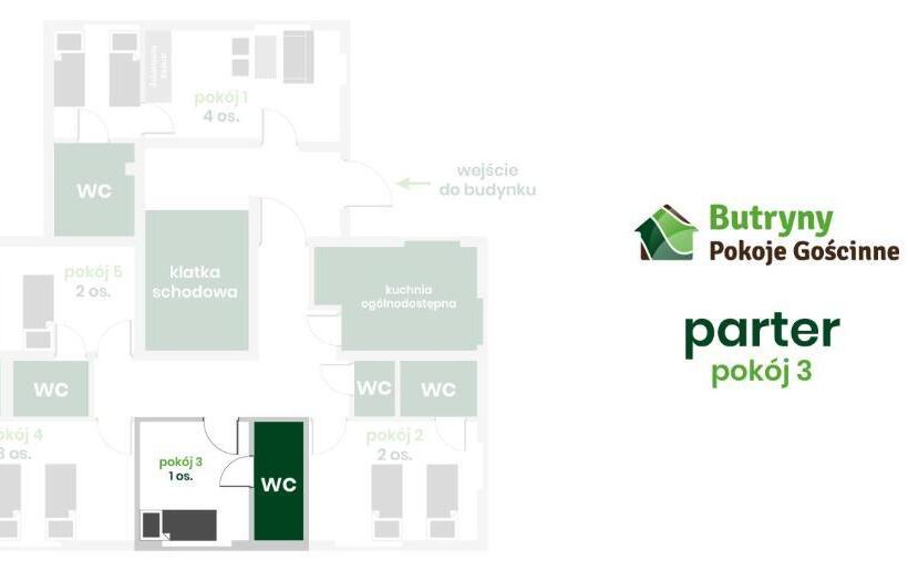 פנסיון Pokoje Gościnne Butryny