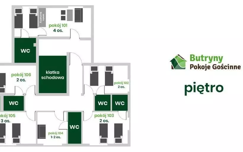 Majatalo Pokoje Gościnne Butryny