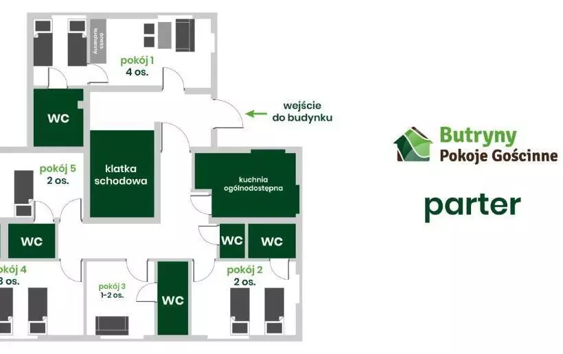 Majatalo Pokoje Gościnne Butryny