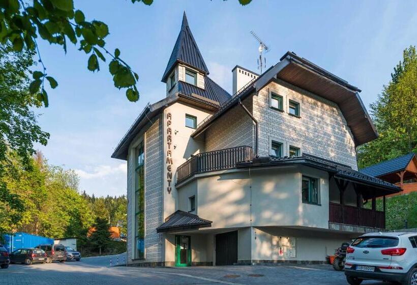 Apartamenty Przy Hotelu żywieckim