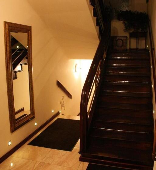 צימר Mansarda Noclegi