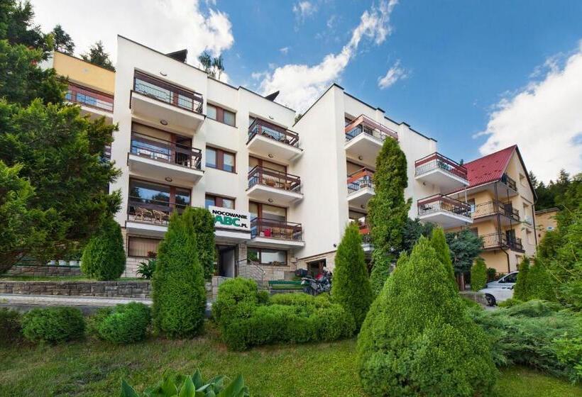 리조트 Noclegi Abc