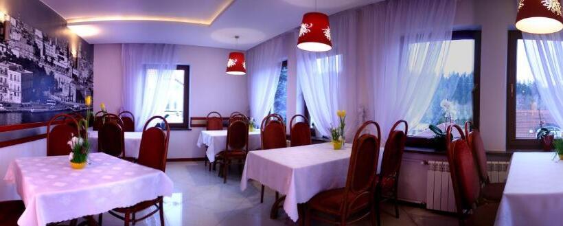 Hawana Pensjonat & Spa