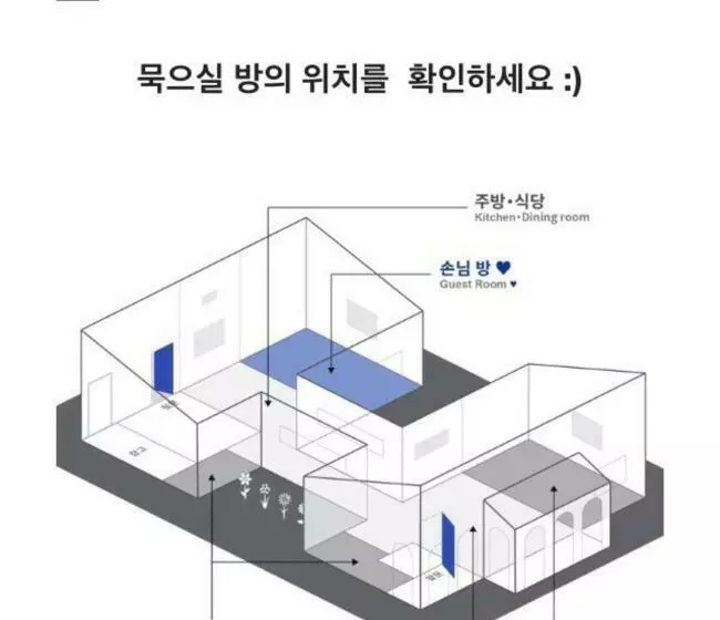 Kangryujae B&b