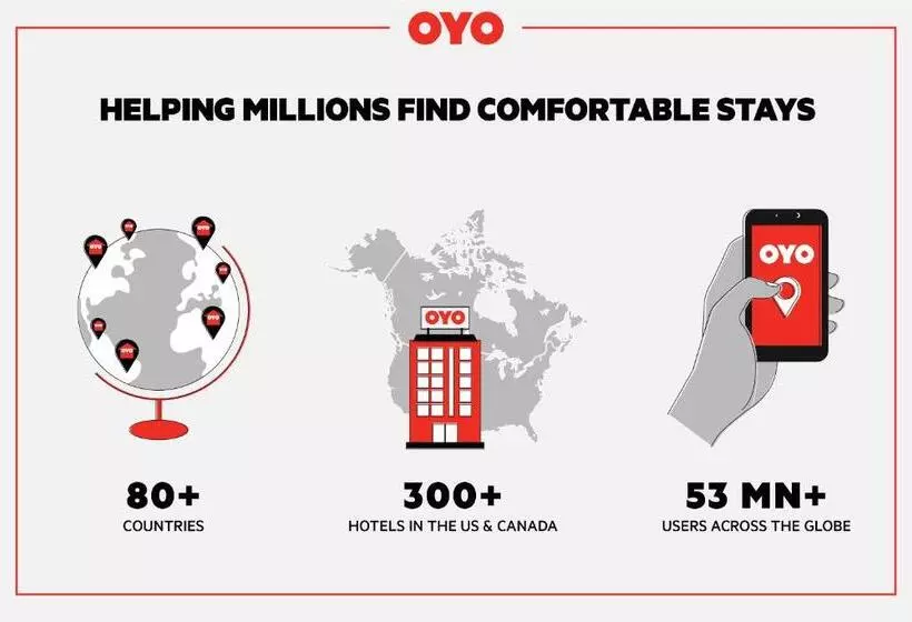 City Centre Motel By Oyo