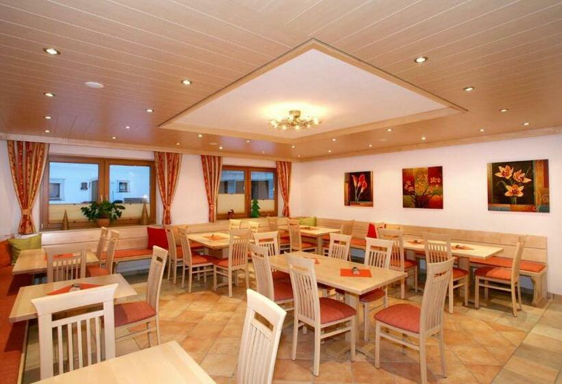 膳宿费 Haus Gritsch