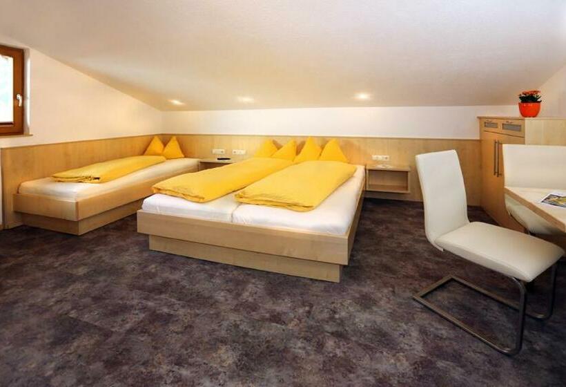 膳宿费 Haus Gritsch