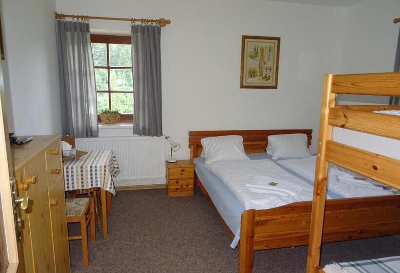 پانسیون Penzion Melkus