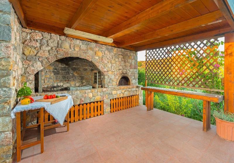 Отель Olive Villa Kolymbia