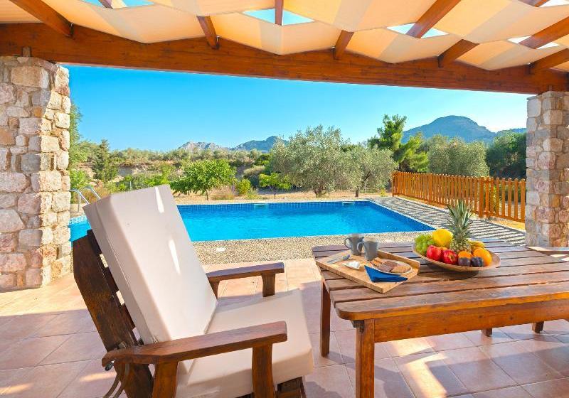 Отель Olive Villa Kolymbia