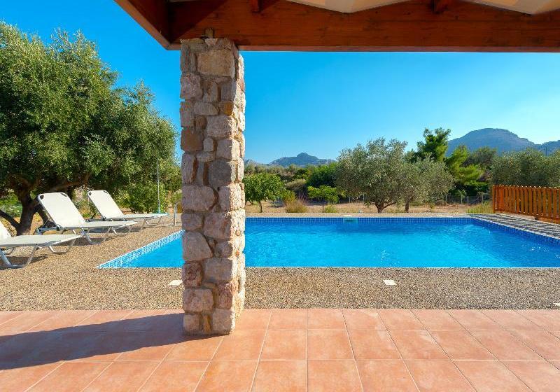 Отель Olive Villa Kolymbia