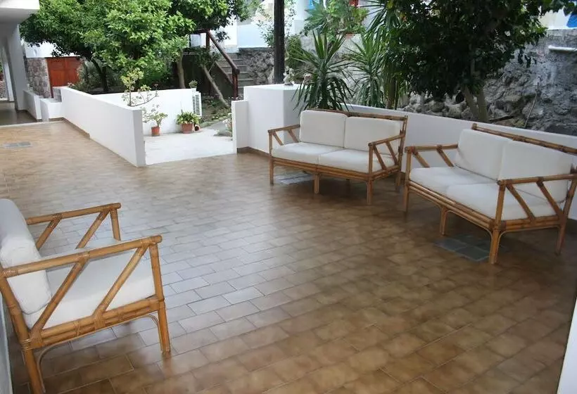 Отель Tesoriero