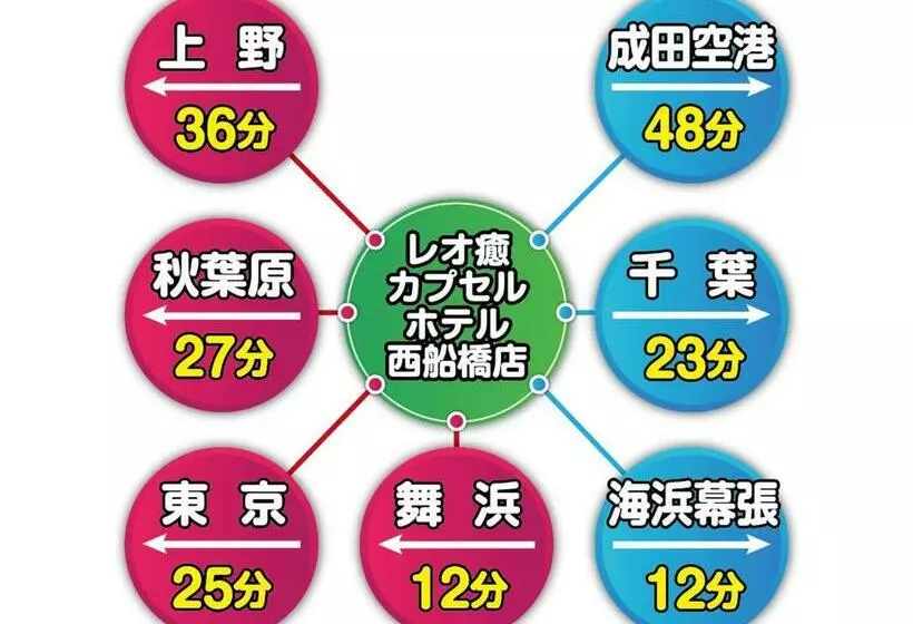 Leo Yu Capsule Hotel Nishifunabashi