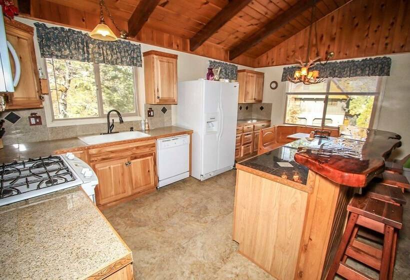 Summit Comfort 1571 By Big Bear Vacations