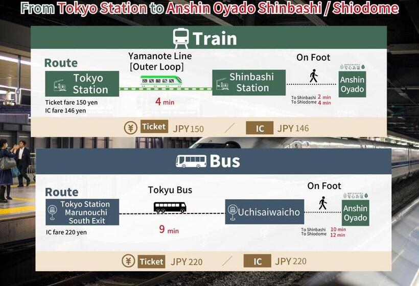 캡슐 호텔 Anshin Oyado Shinbashi Ekimaeten