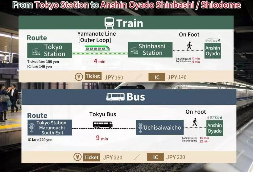 Hotel Càpsula Anshin Oyado Shinbashi Ekimaeten