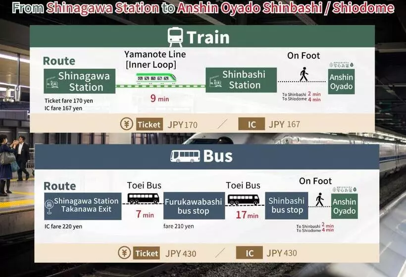 Hotel Càpsula Anshin Oyado Shinbashi Ekimaeten