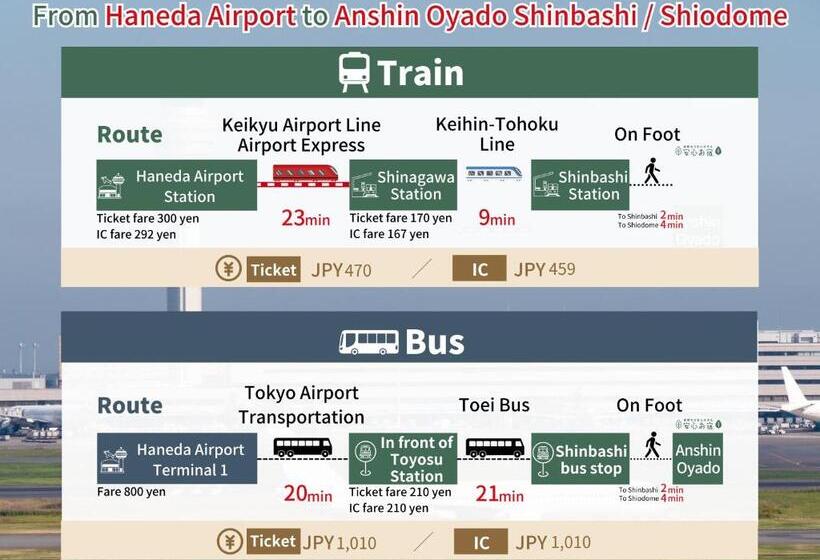 캡슐 호텔 Anshin Oyado Shinbashi Ekimaeten