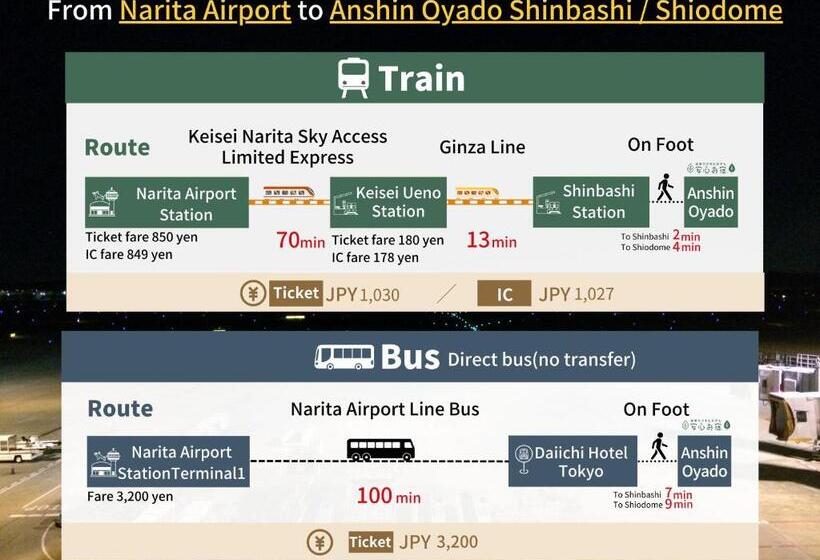 캡슐 호텔 Anshin Oyado Shinbashi Ekimaeten