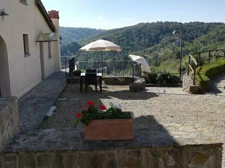 Agriturismo La Forra