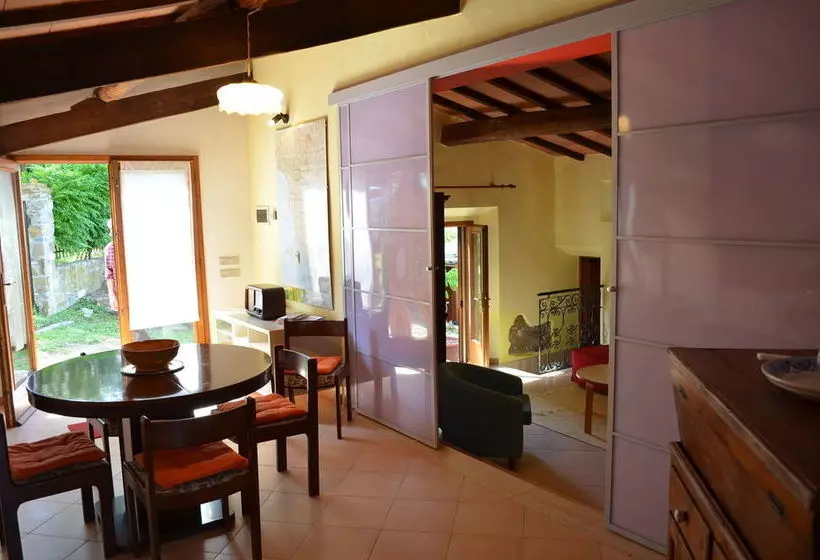 Пансион San Desiderio Ai Biagioni