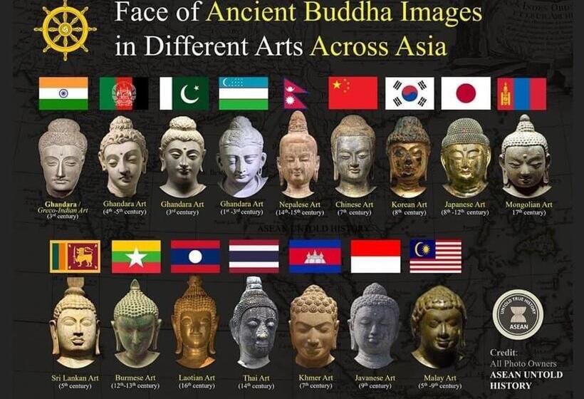 مبيت وإفطار The City Tourist