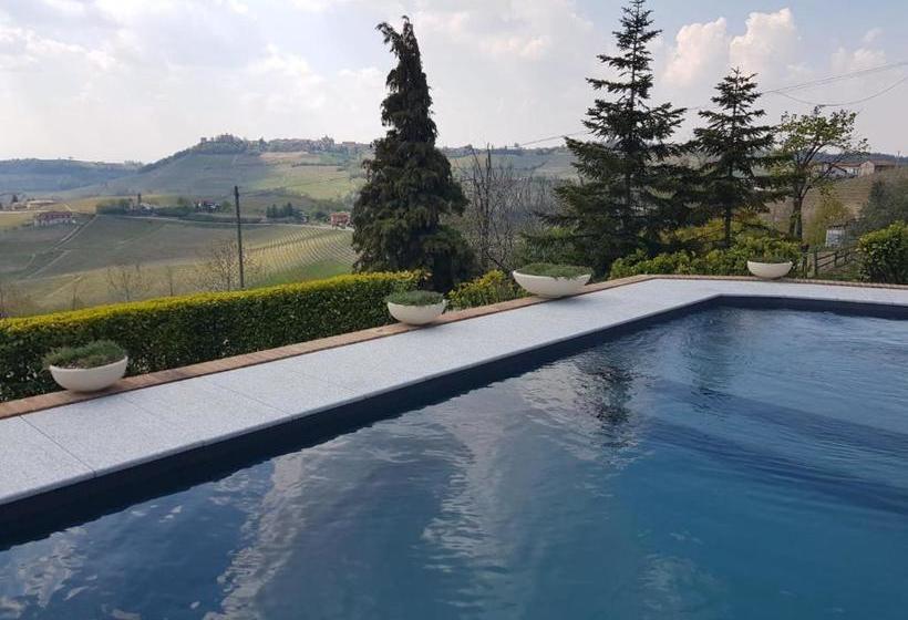 Réva Residences And Pool