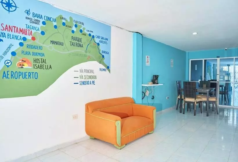 Majatalo Habitaciones Y Aptos Isabella