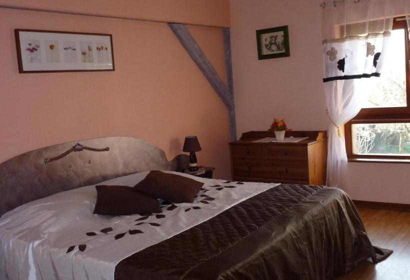 ホテル Ferme Martzloff