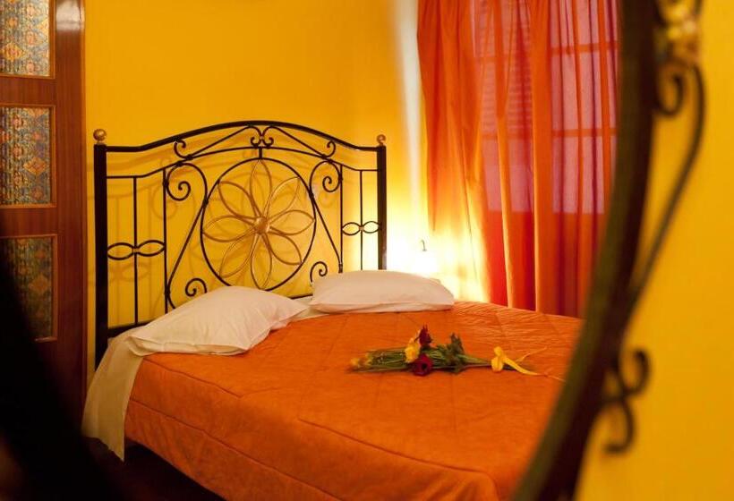 Отель Pension Eleni