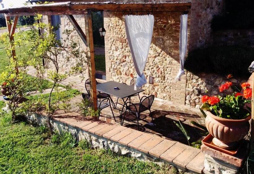 Отель La Fornace Di San Galgano