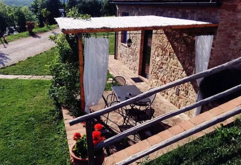 ホテル La Fornace Di San Galgano
