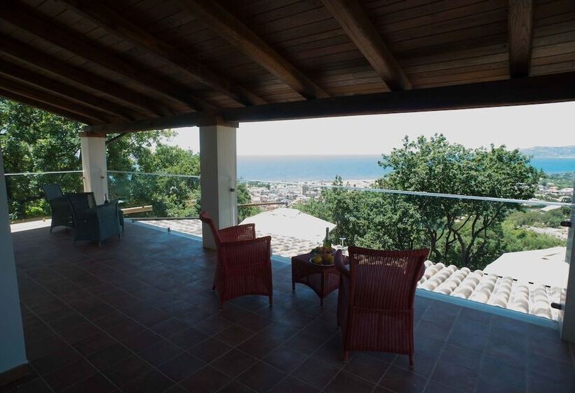 Отель Residenza Lombardi