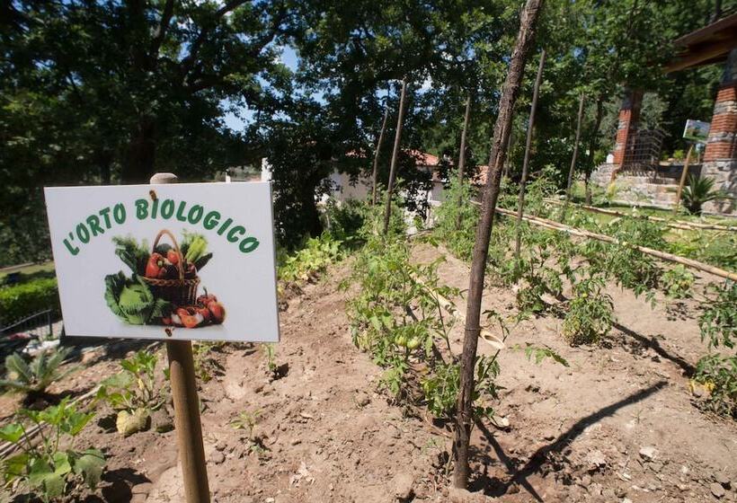 Отель Residenza Lombardi