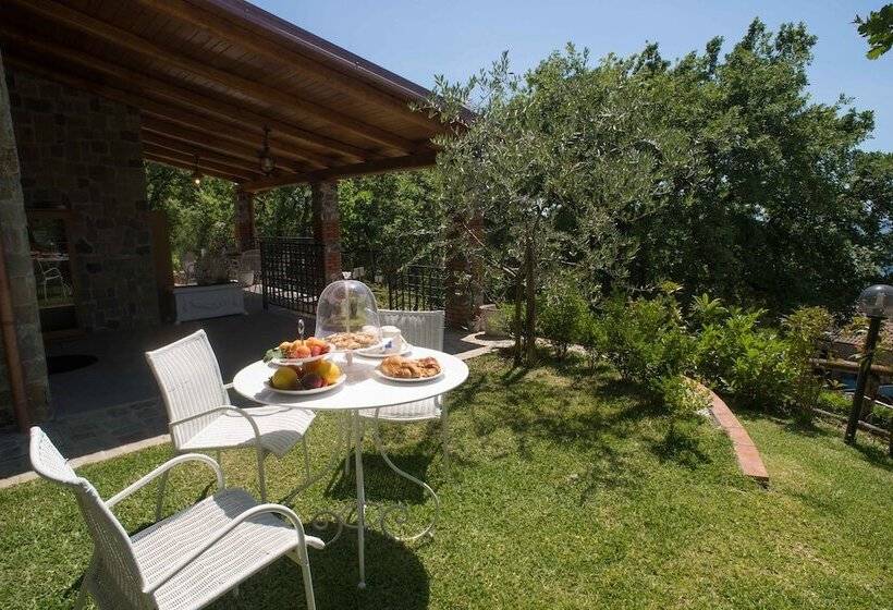 Отель Residenza Lombardi