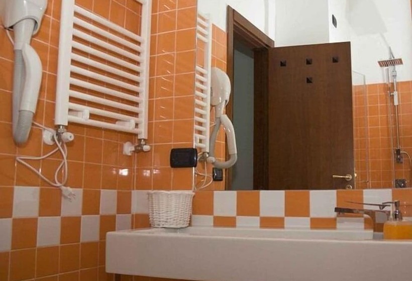 Отель Residenza Lombardi