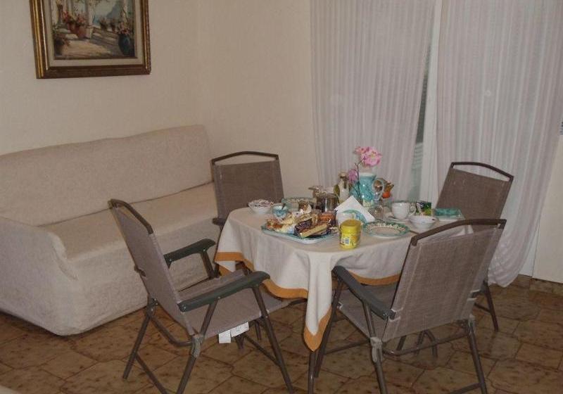 Отель Villa Timberino