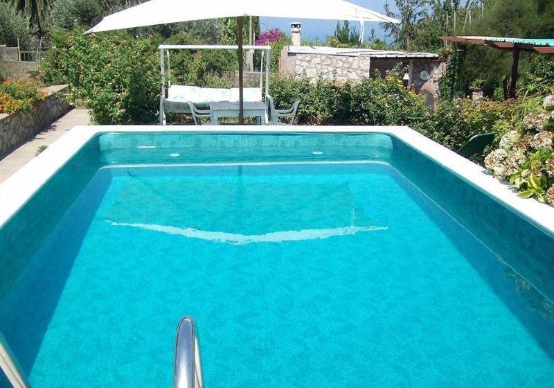 Отель Villa Timberino