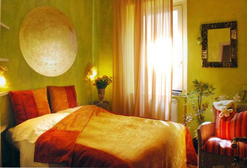 ホテル Locanda Di Mirandolina