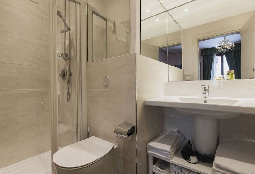 هتل Zaguri B&b